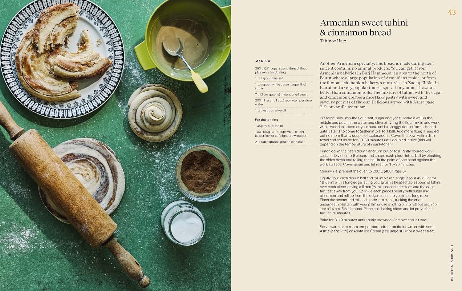 Shams El Balad Bayrut Cookbook